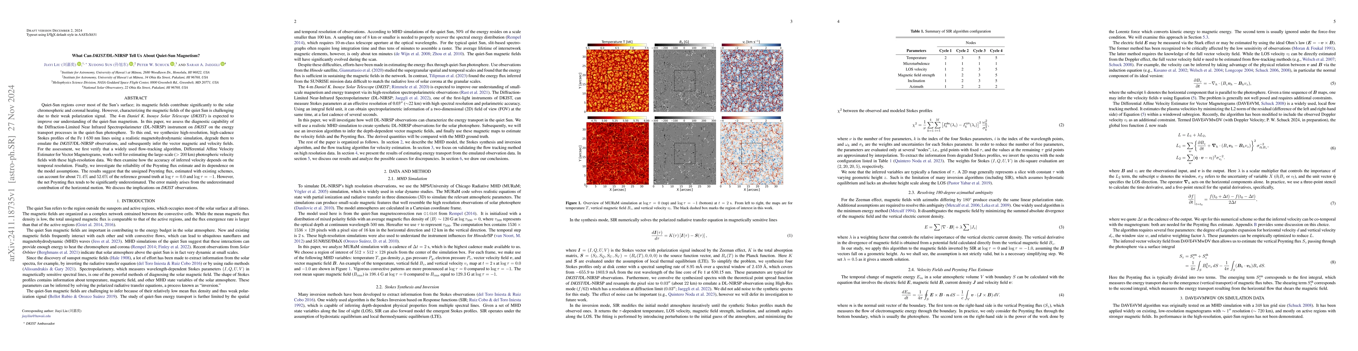 Thumbnail for What Can DKIST/DL-NIRSP Tell Us About Quiet-Sun Magnetism?