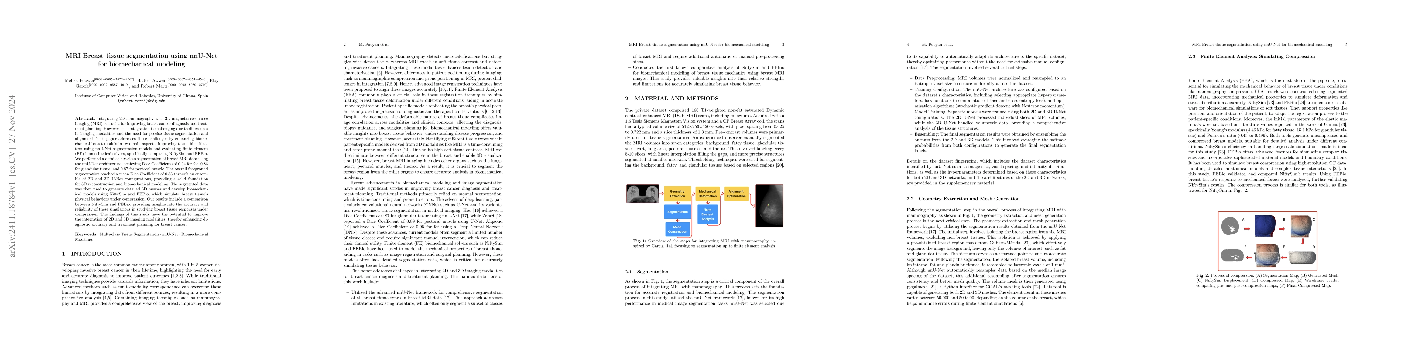 Thumbnail for MRI Breast tissue segmentation using nnU-Net for biomechanical modeling