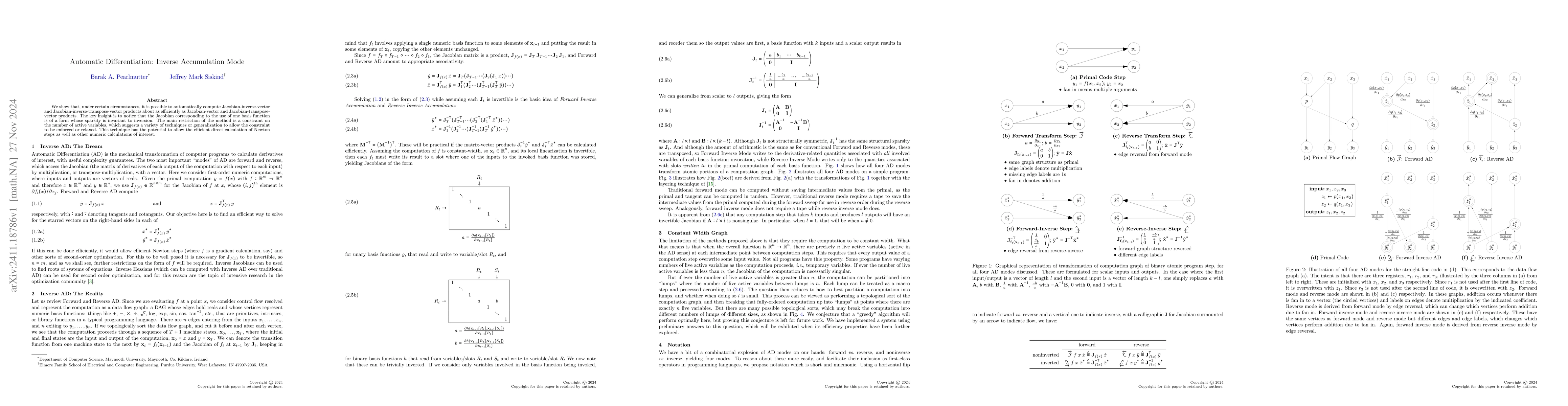 Thumbnail for Automatic Differentiation: Inverse Accumulation Mode