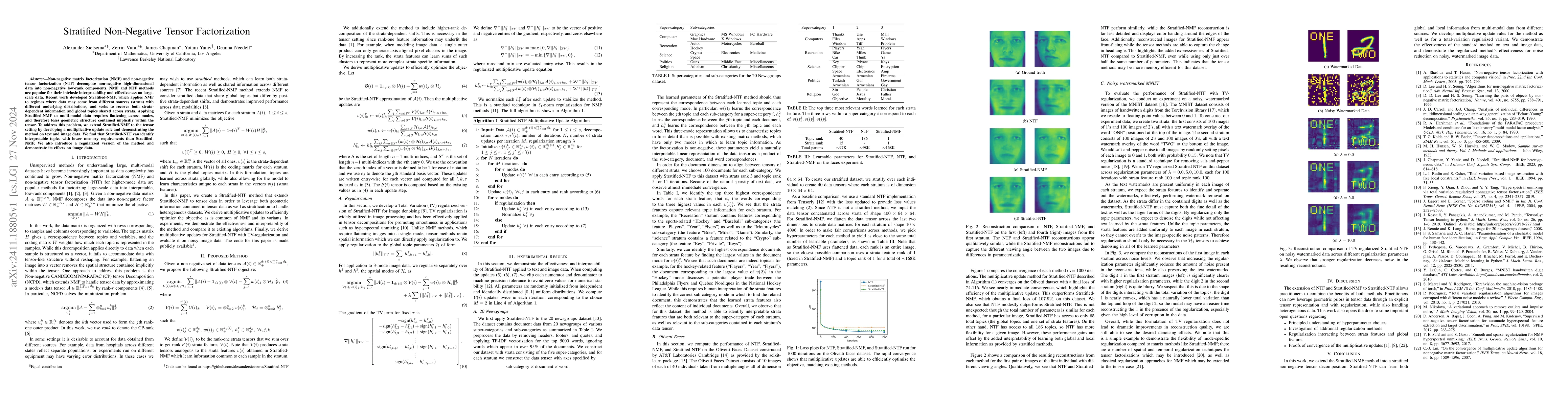Thumbnail for Stratified Non-Negative Tensor Factorization