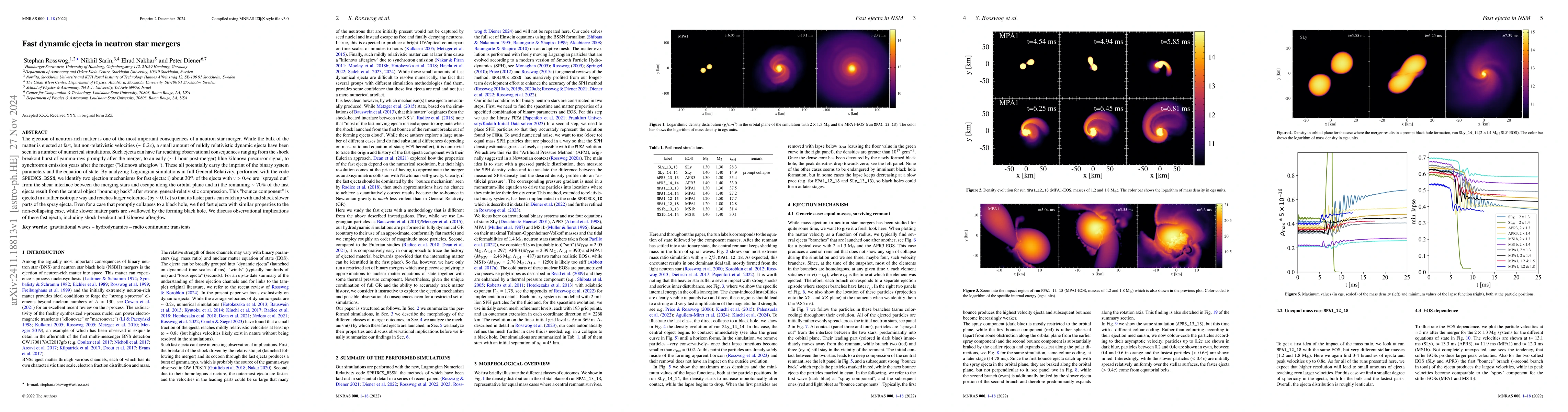 Thumbnail for Fast dynamic ejecta in neutron star mergers