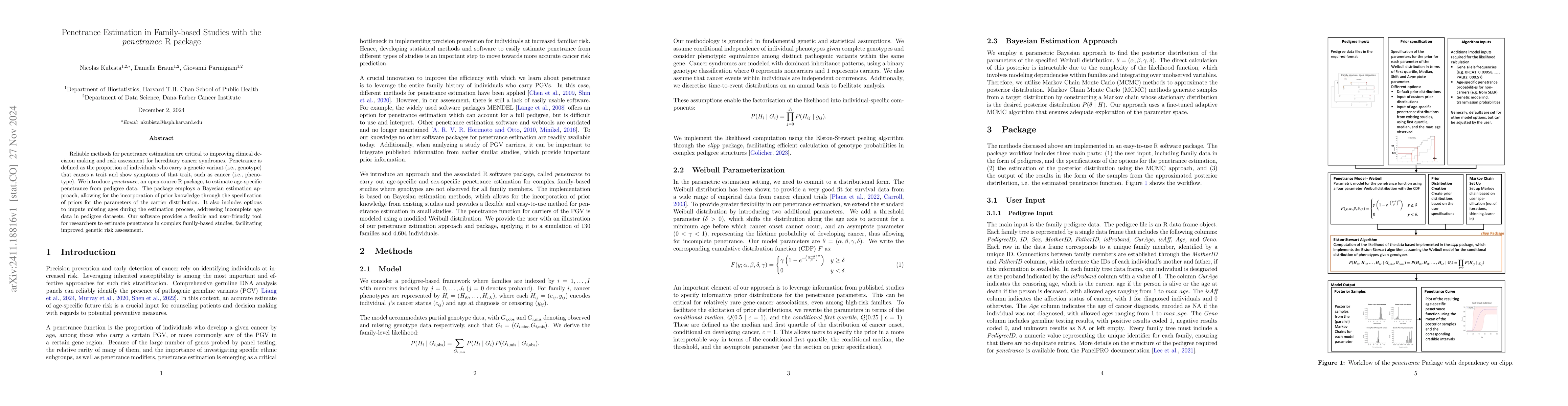 Thumbnail for Penetrance Estimation in Family-based Studies with the penetrance R
  package