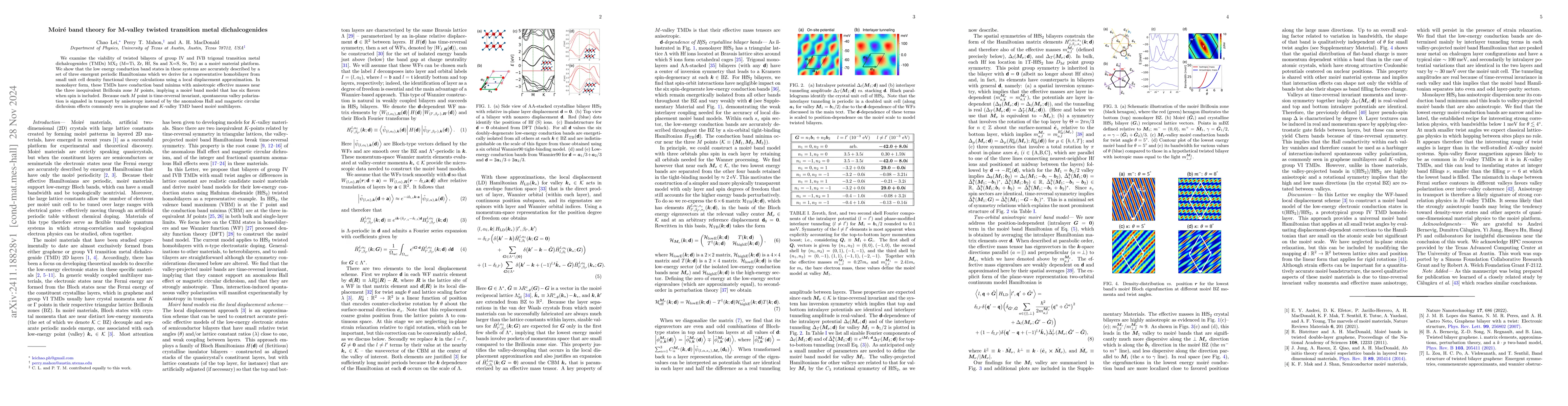 Thumbnail for Moiré band theory for M-valley twisted transition metal
  dichalcogenides