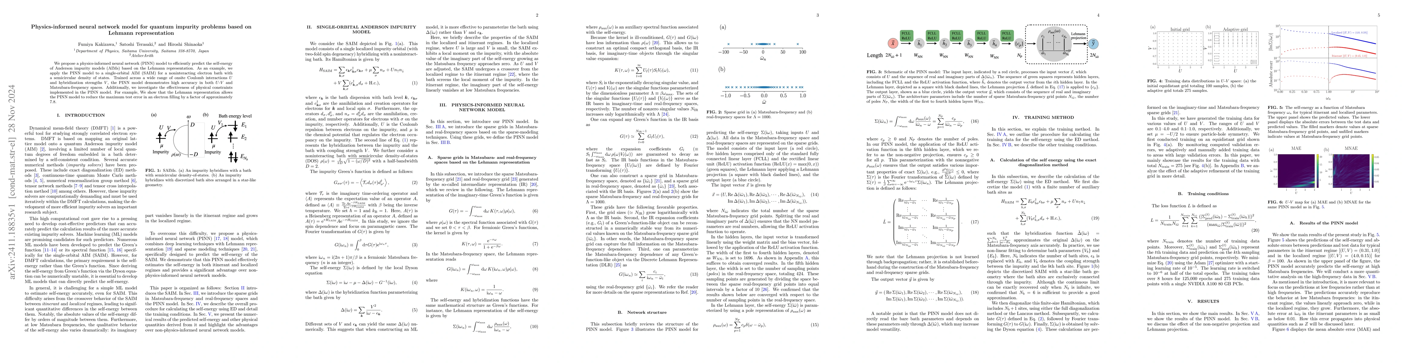 Thumbnail for Physics-informed neural network model for quantum impurity problems
  based on Lehmann representation