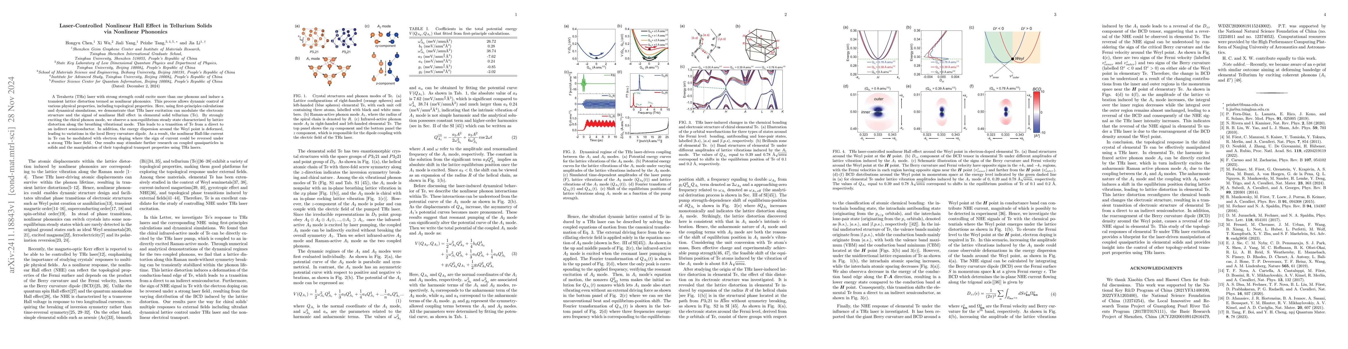 Thumbnail for Laser-Controlled Nonlinear Hall Effect in Tellurium Solids via Nonlinear
  Phononics