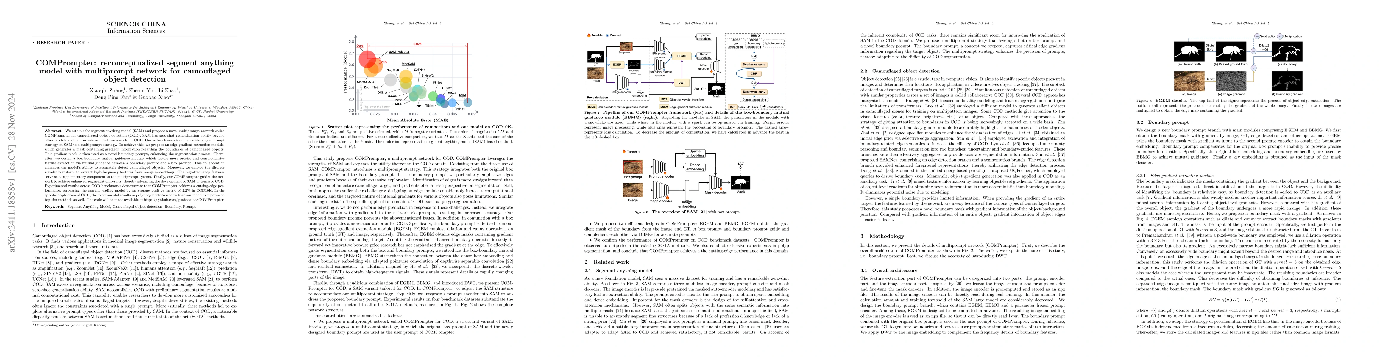 Thumbnail for COMPrompter: reconceptualized segment anything model with multiprompt
  network for camouflaged object detection