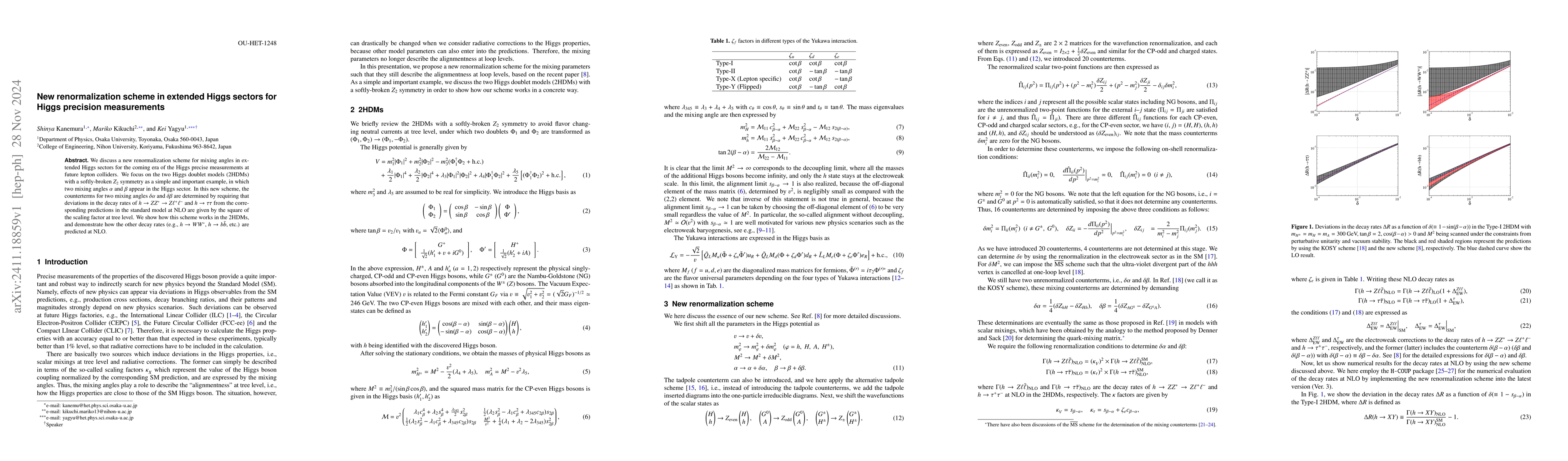 Thumbnail for New renormalization scheme in extended Higgs sectors for Higgs precision
  measurements