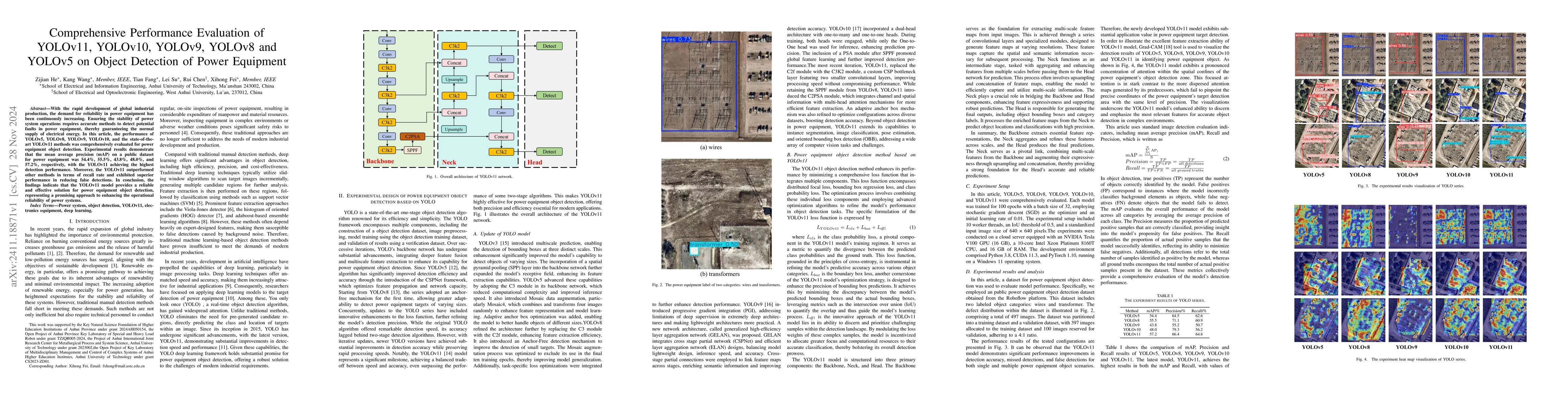 Thumbnail for Comprehensive Performance Evaluation of YOLOv11, YOLOv10, YOLOv9, YOLOv8
  and YOLOv5 on Object Detection of Power Equipment