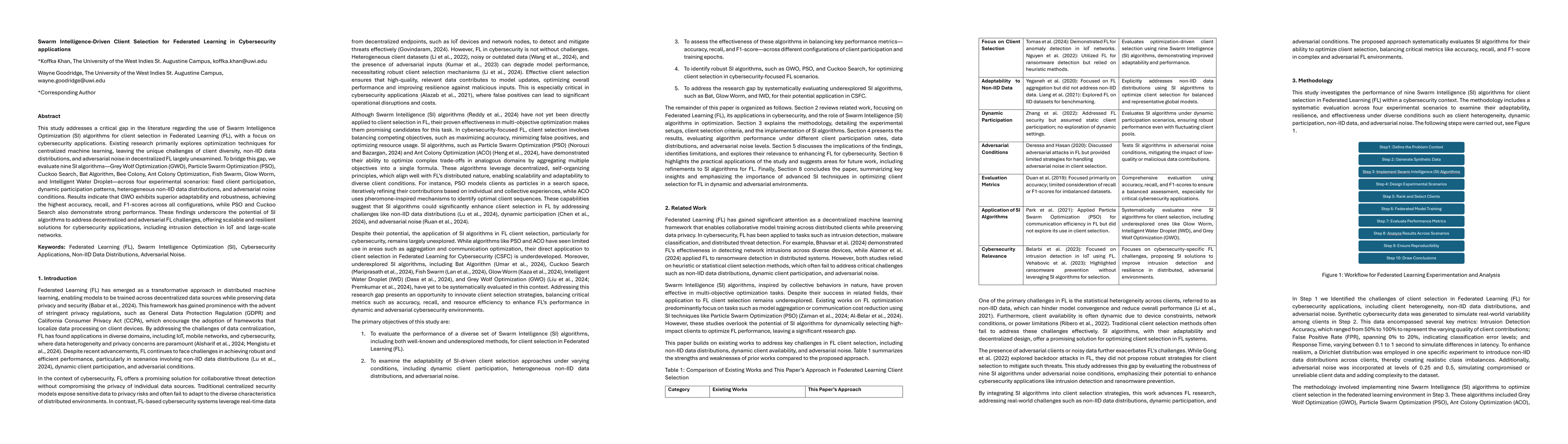 Thumbnail for Swarm Intelligence-Driven Client Selection for Federated Learning in
  Cybersecurity applications