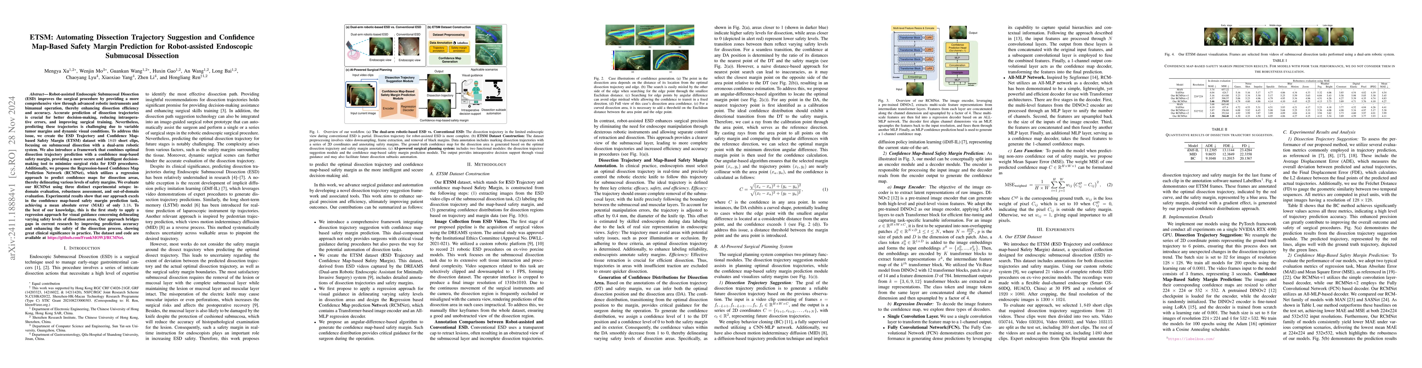 Thumbnail for ETSM: Automating Dissection Trajectory Suggestion and Confidence
  Map-Based Safety Margin Prediction for Robot-assisted Endoscopic Submucosal
  Dissection