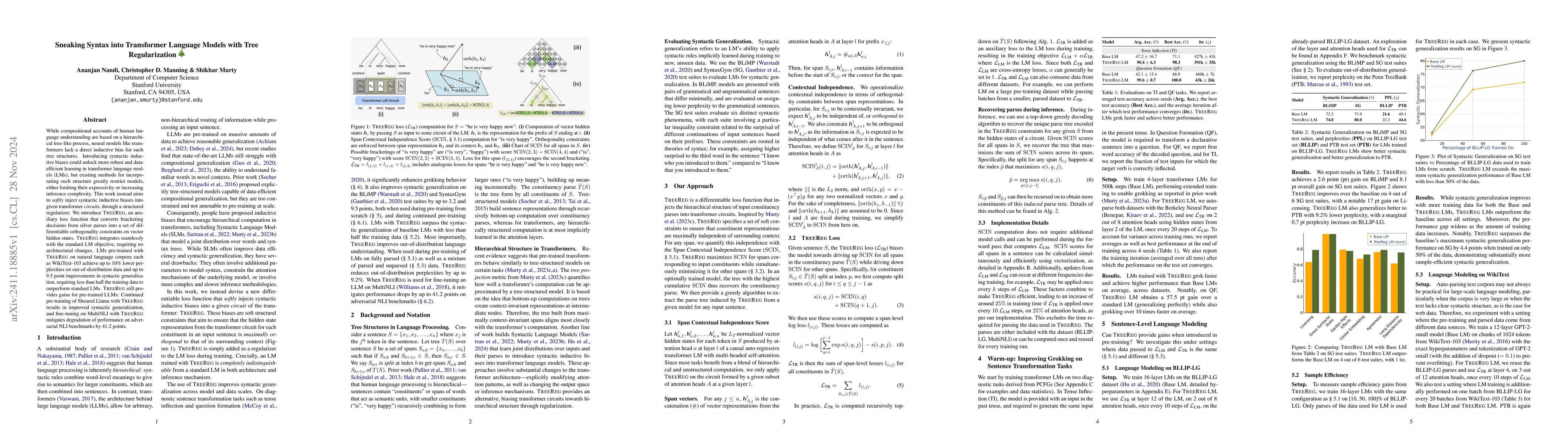 Thumbnail for Sneaking Syntax into Transformer Language Models with Tree
  Regularization