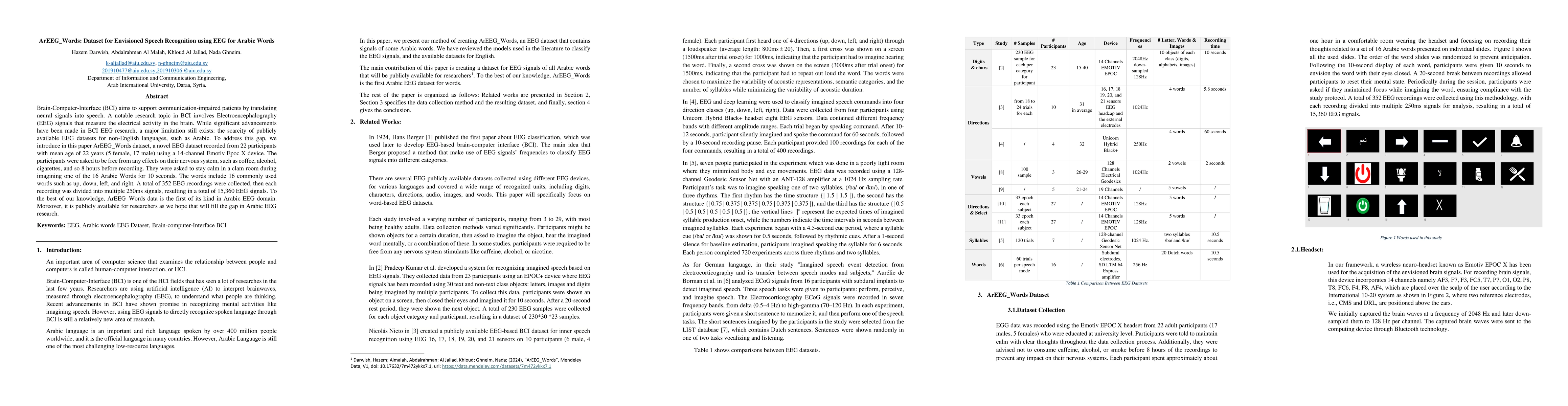 Thumbnail for ArEEG_Words: Dataset for Envisioned Speech Recognition using EEG for
  Arabic Words