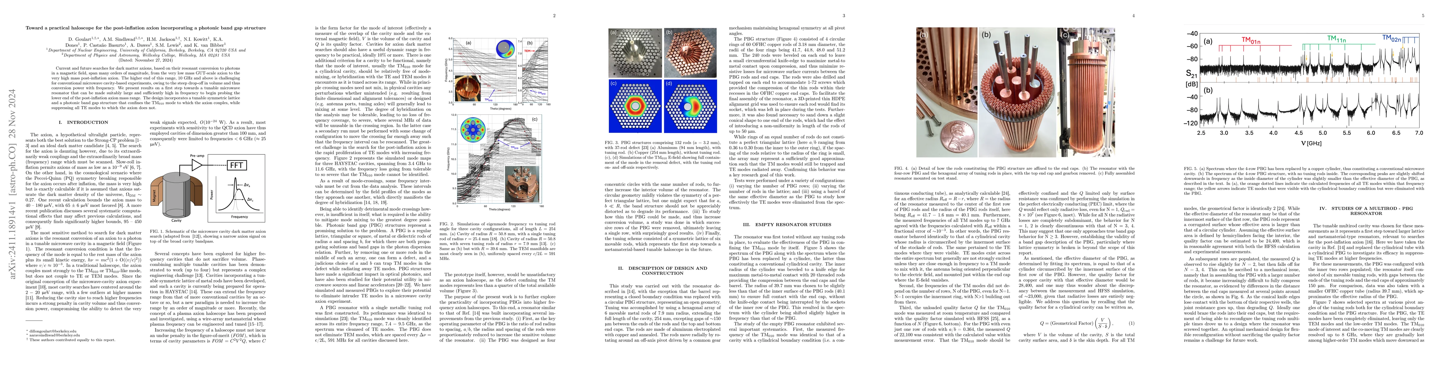 Thumbnail for Toward a practical haloscope for the post-inflation axion incorporating
  a photonic band gap structure