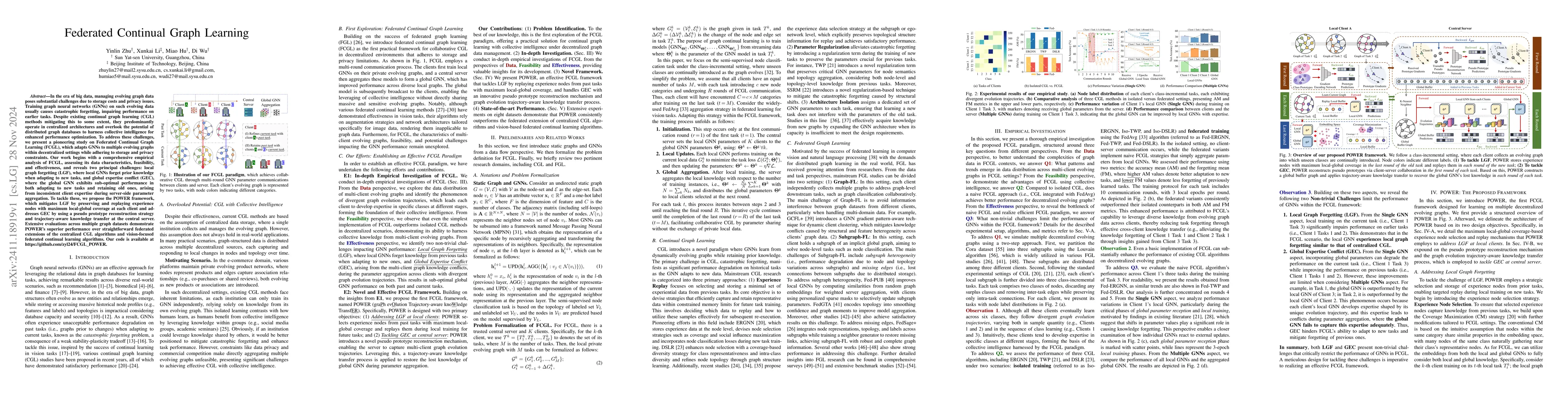 Thumbnail for Federated Continual Graph Learning