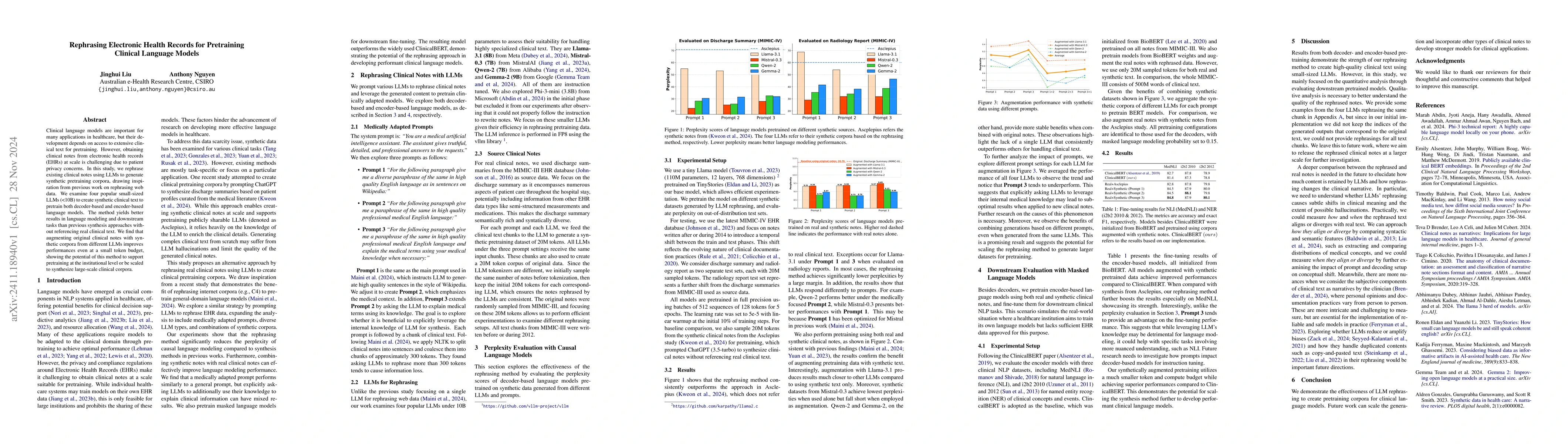 Thumbnail for Rephrasing Electronic Health Records for Pretraining Clinical Language
  Models