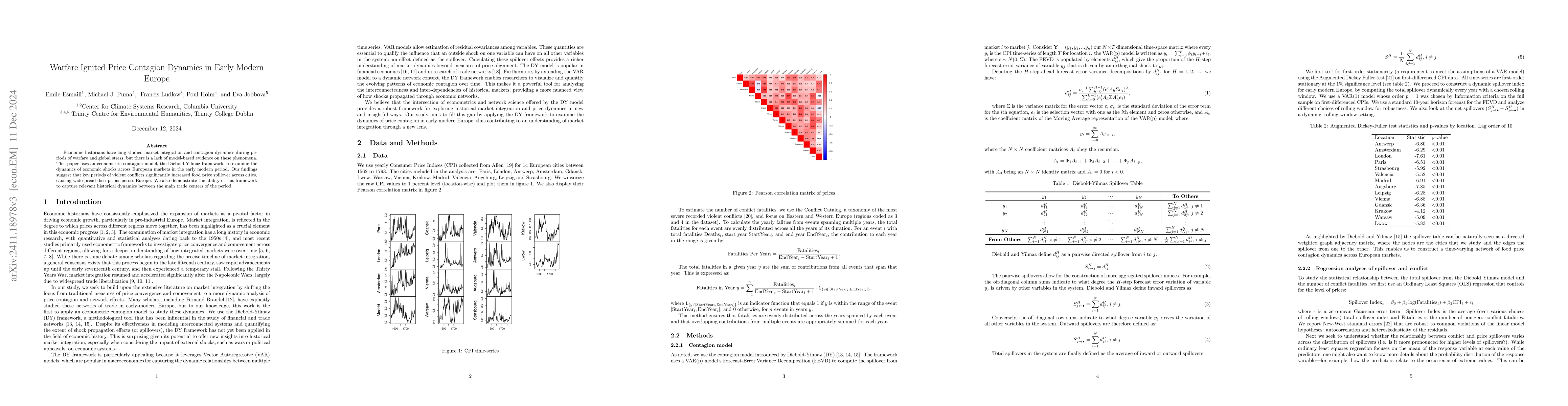 Thumbnail for Warfare Ignited Price Contagion Dynamics in Early Modern Europe