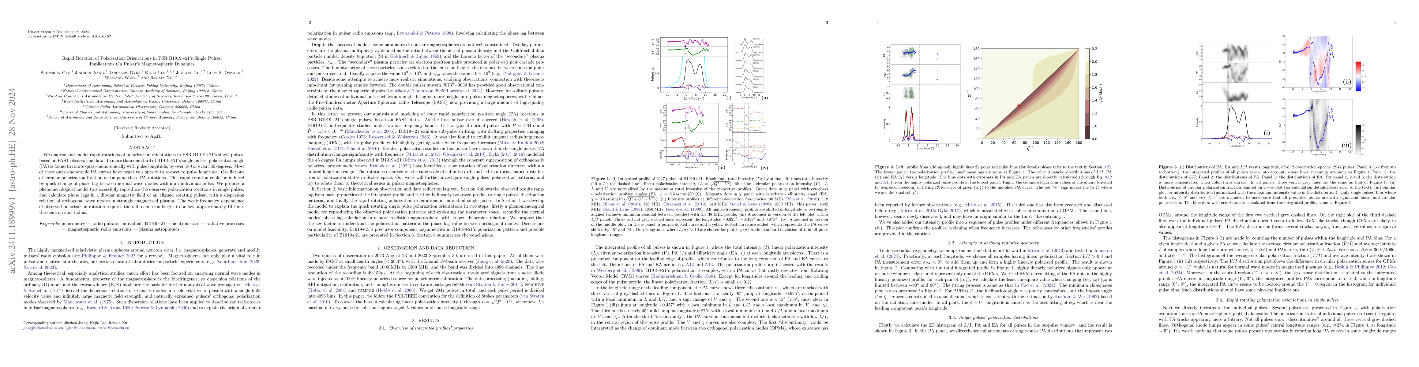 Thumbnail for Rapid Rotation of Polarization Orientations in PSR B1919+21's Single
  Pulses: Implications On Pulsar's Magnetospheric Dynamics