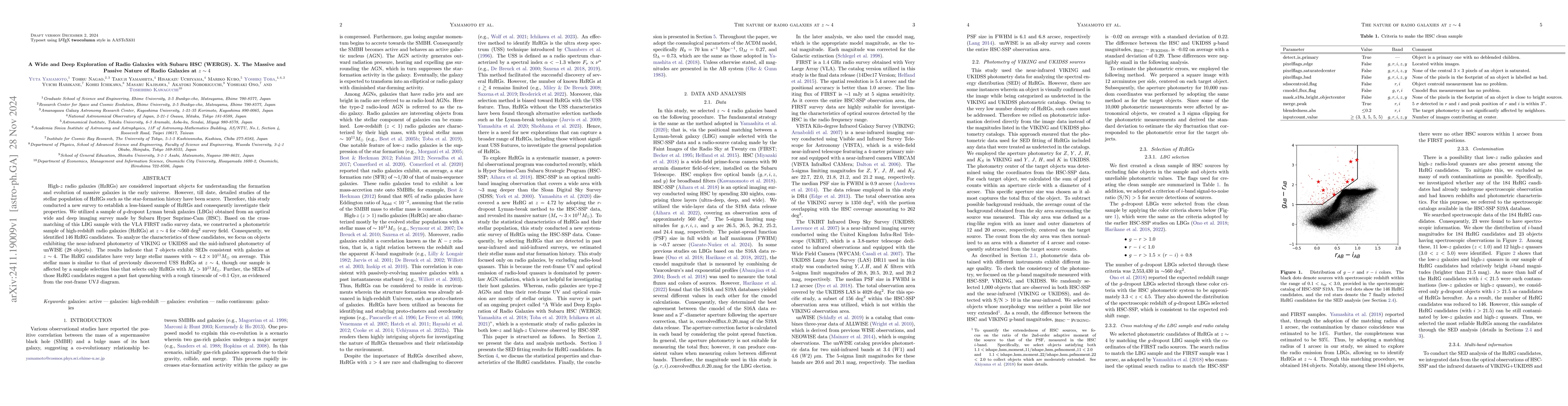 Thumbnail for A Wide and Deep Exploration of Radio Galaxies with Subaru HSC (WERGS).
  X. The Massive and Passive Nature of Radio Galaxies at $z \sim 4$
