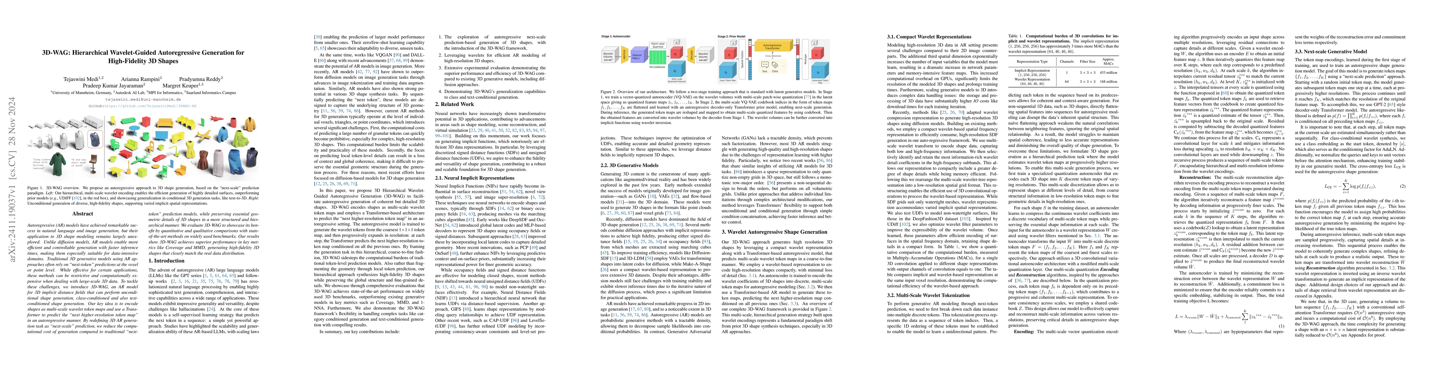 Thumbnail for 3D-WAG: Hierarchical Wavelet-Guided Autoregressive Generation for
  High-Fidelity 3D Shapes