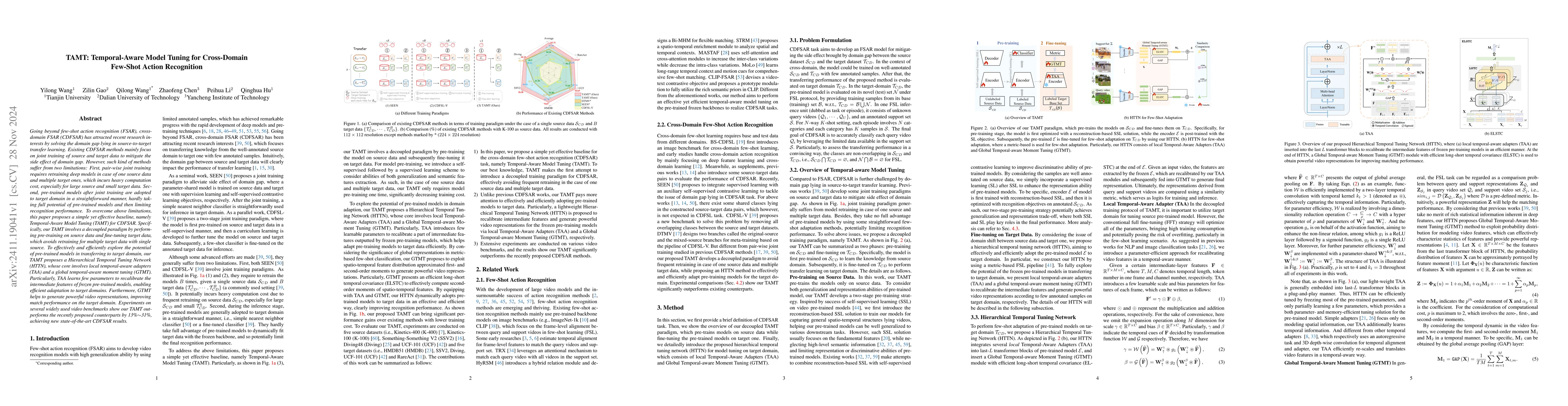Thumbnail for TAMT: Temporal-Aware Model Tuning for Cross-Domain Few-Shot Action
  Recognition