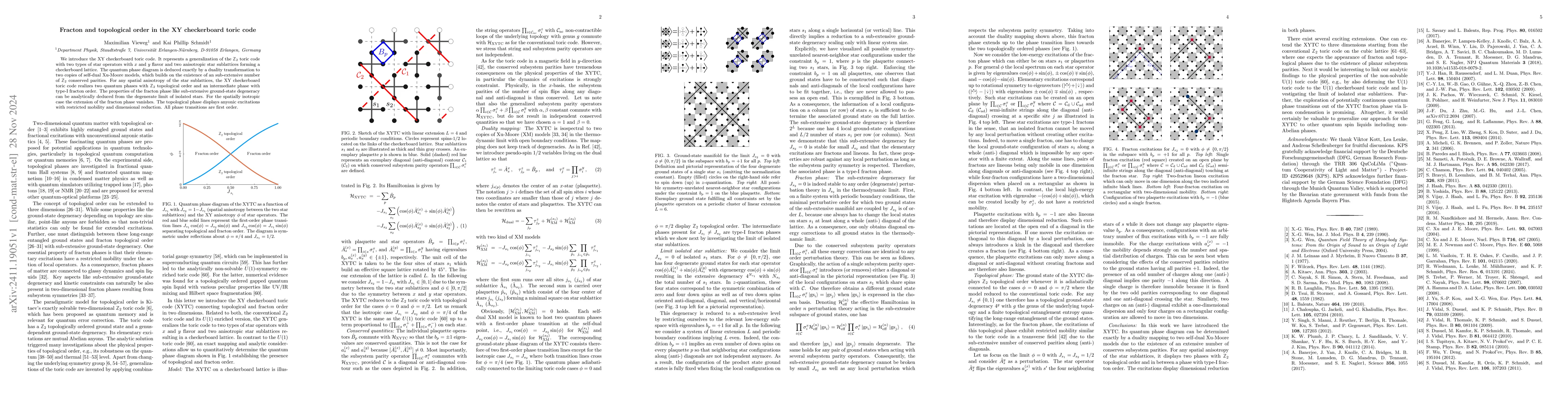Thumbnail for Fracton and topological order in the XY checkerboard toric code