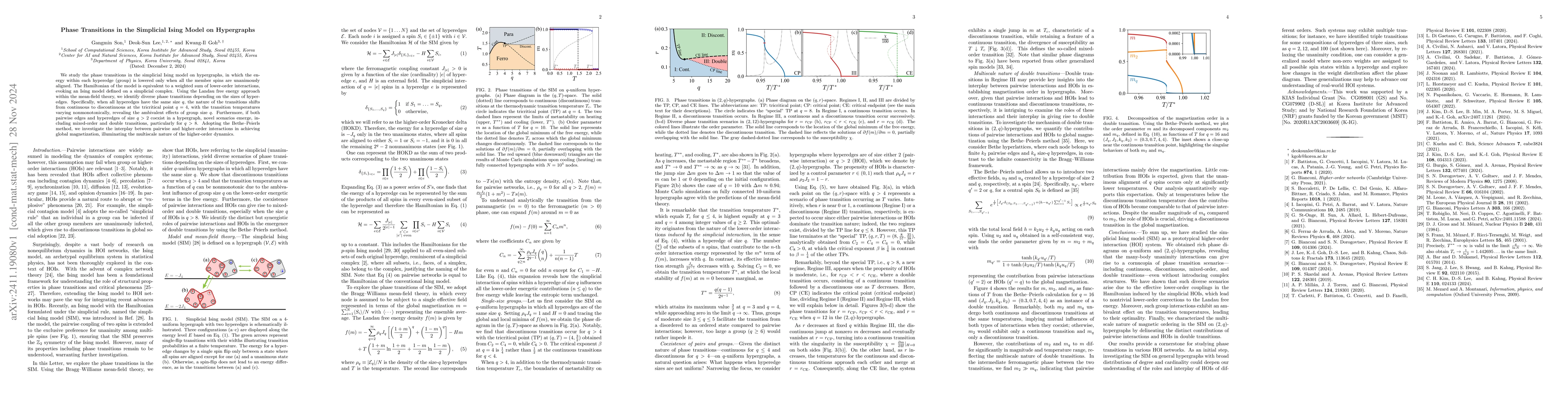 Thumbnail for Phase Transitions in the Simplicial Ising Model on Hypergraphs