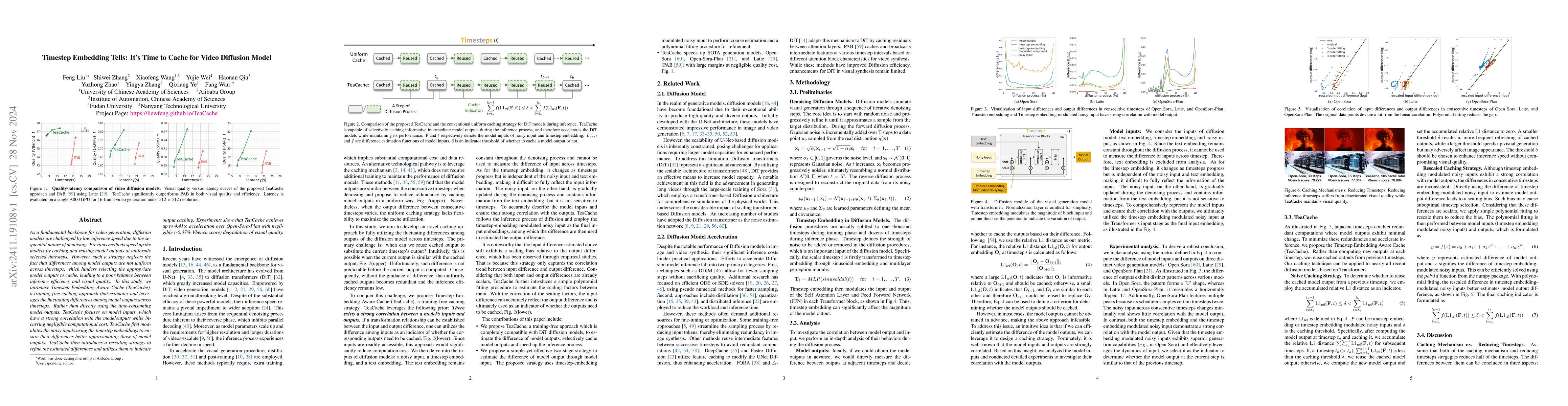 Thumbnail for Timestep Embedding Tells: It's Time to Cache for Video Diffusion Model