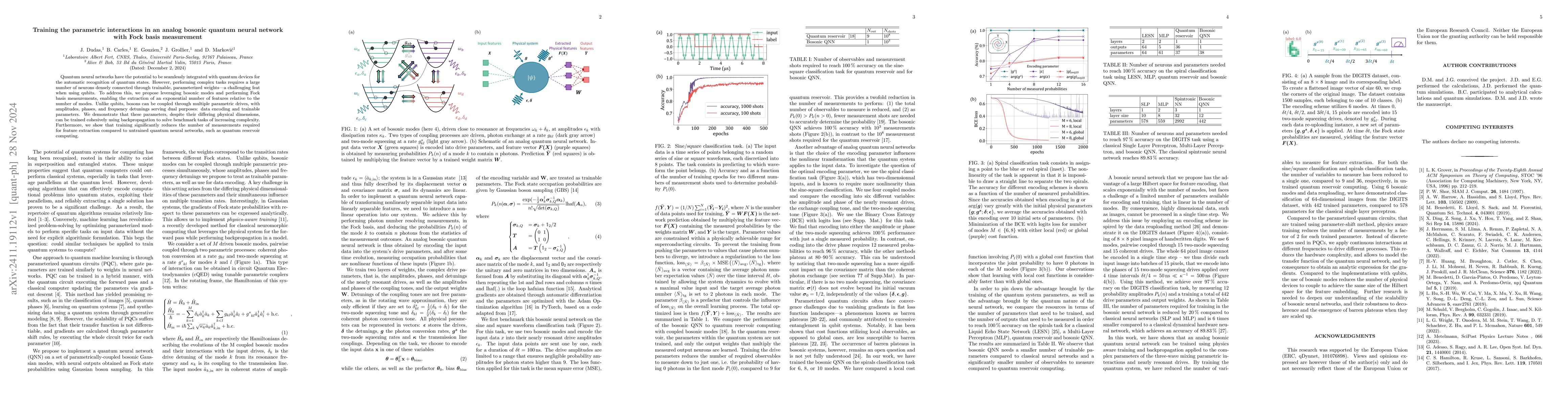 Thumbnail for Training the parametric interactions in an analog bosonic quantum neural
  network with Fock basis measurement