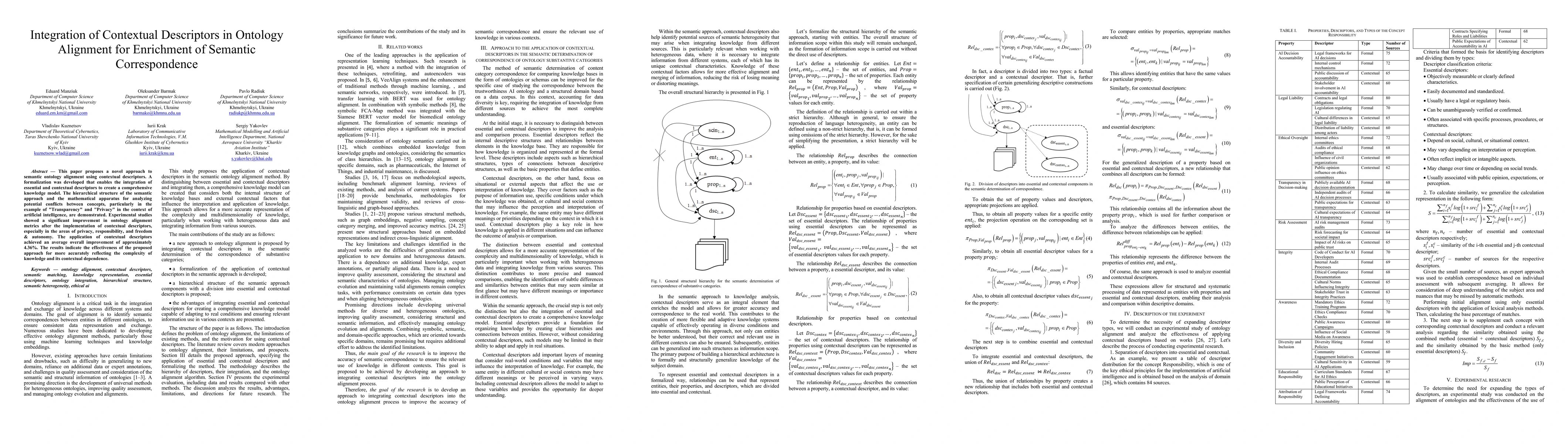 Thumbnail for Integration of Contextual Descriptors in Ontology Alignment for
  Enrichment of Semantic Correspondence