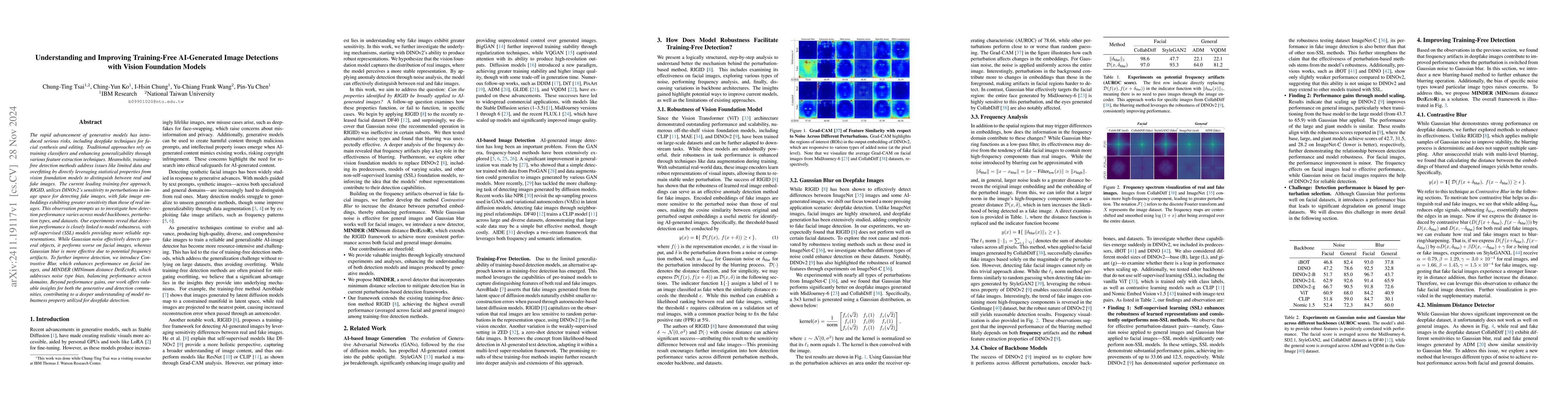 Thumbnail for Understanding and Improving Training-Free AI-Generated Image Detections
  with Vision Foundation Models