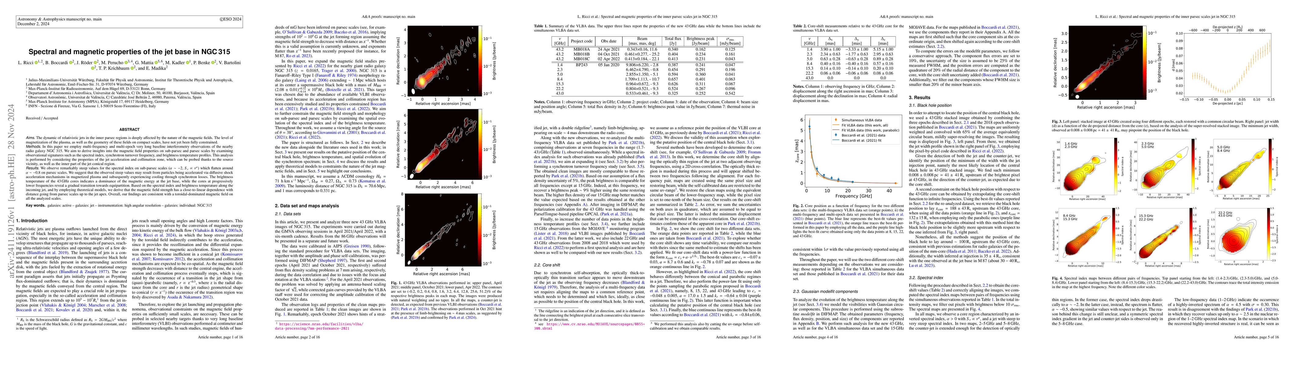 Thumbnail for Spectral and magnetic properties of the jet base in NGC 315