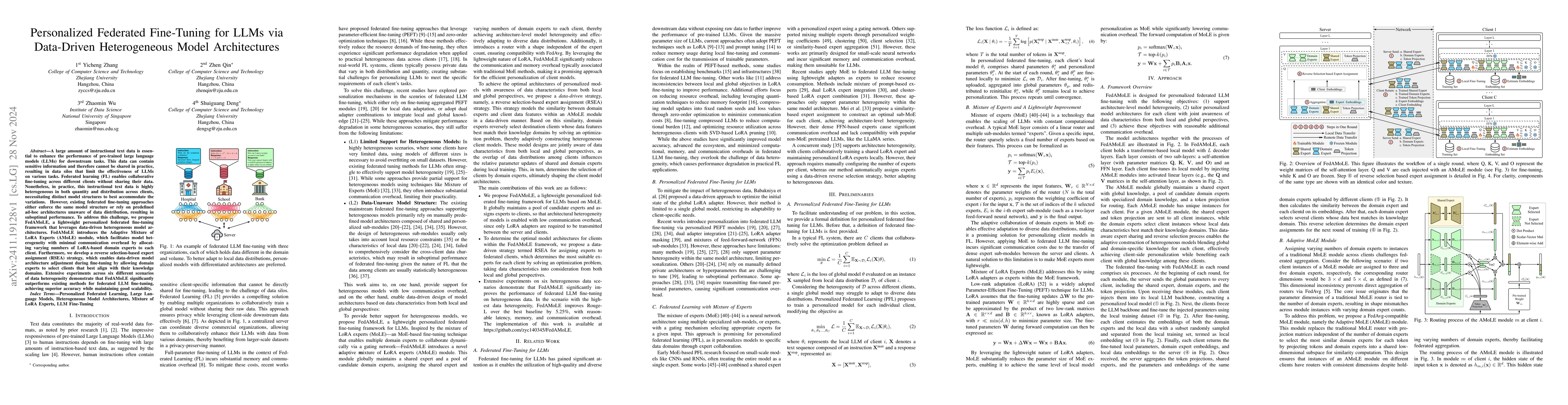 Thumbnail for Personalized Federated Fine-Tuning for LLMs via Data-Driven
  Heterogeneous Model Architectures