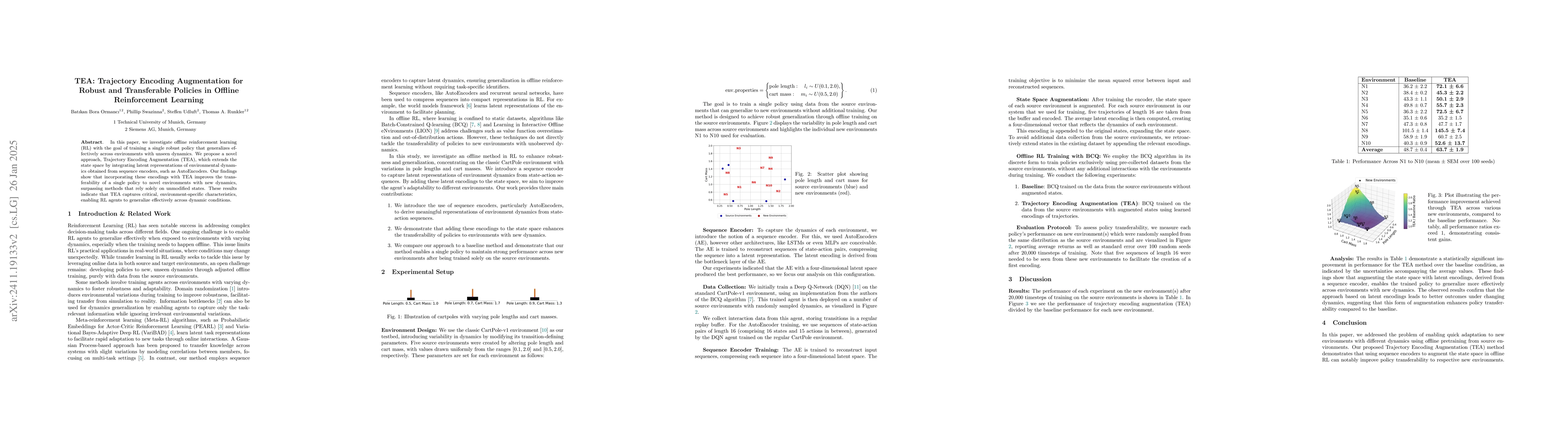 Thumbnail for TEA: Trajectory Encoding Augmentation for Robust and Transferable
  Policies in Offline Reinforcement Learning