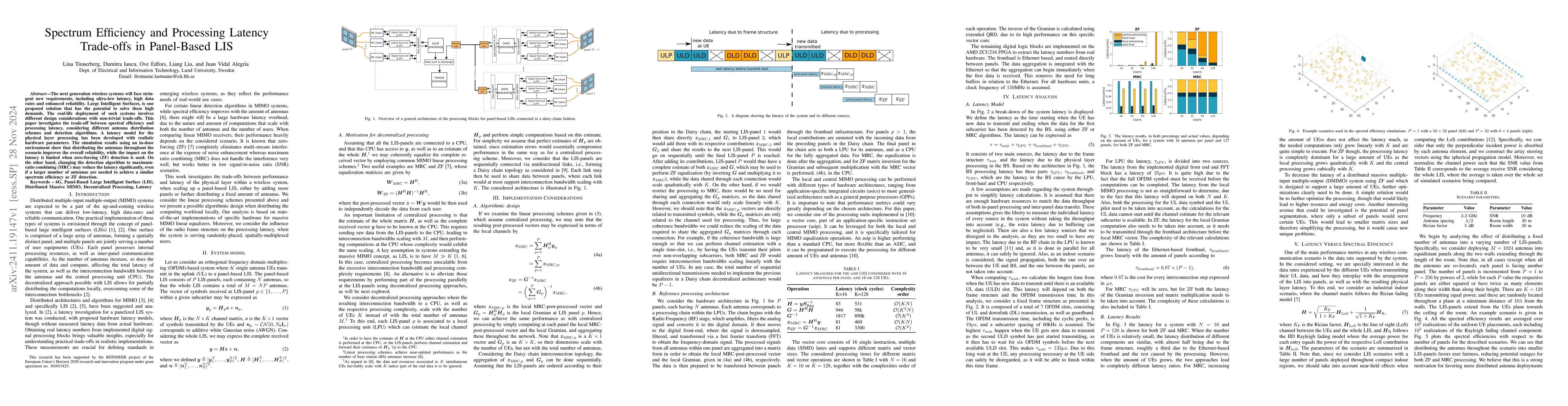Thumbnail for Spectrum Efficiency and Processing Latency Trade-offs in Panel-Based LIS