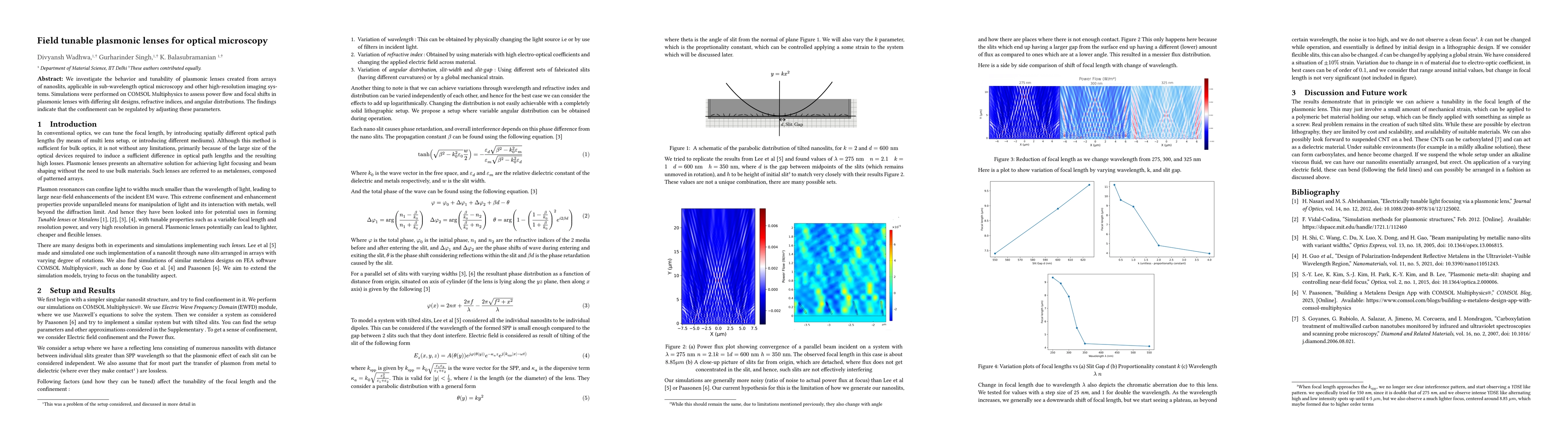 Thumbnail for Field tunable plasmonic lenses for optical microscopy