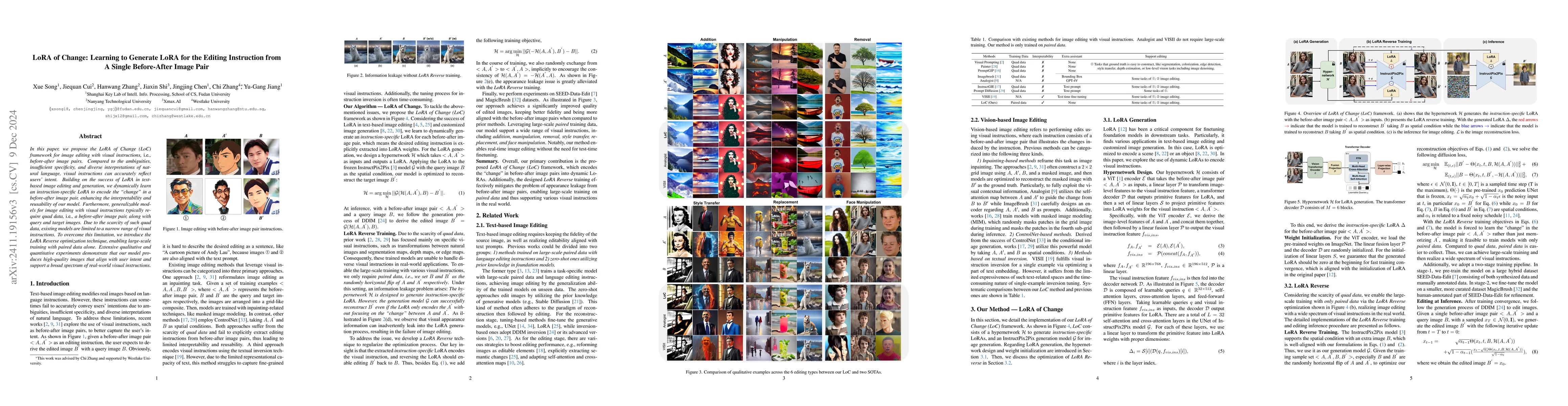 Thumbnail for LoRA of Change: Learning to Generate LoRA for the Editing Instruction
  from A Single Before-After Image Pair
