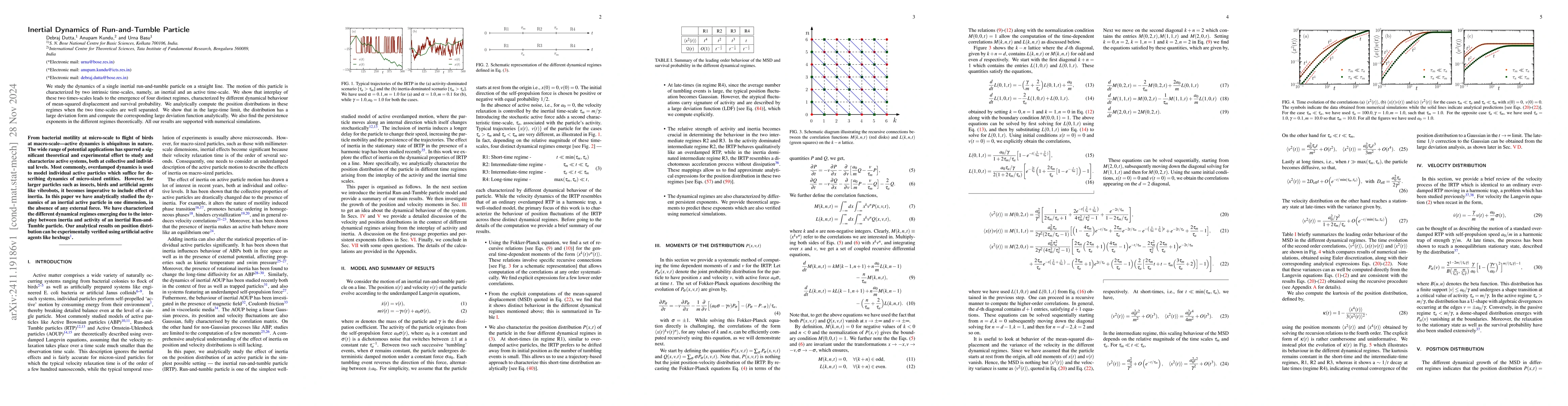 Thumbnail for Inertial Dynamics of Run-and-Tumble Particle