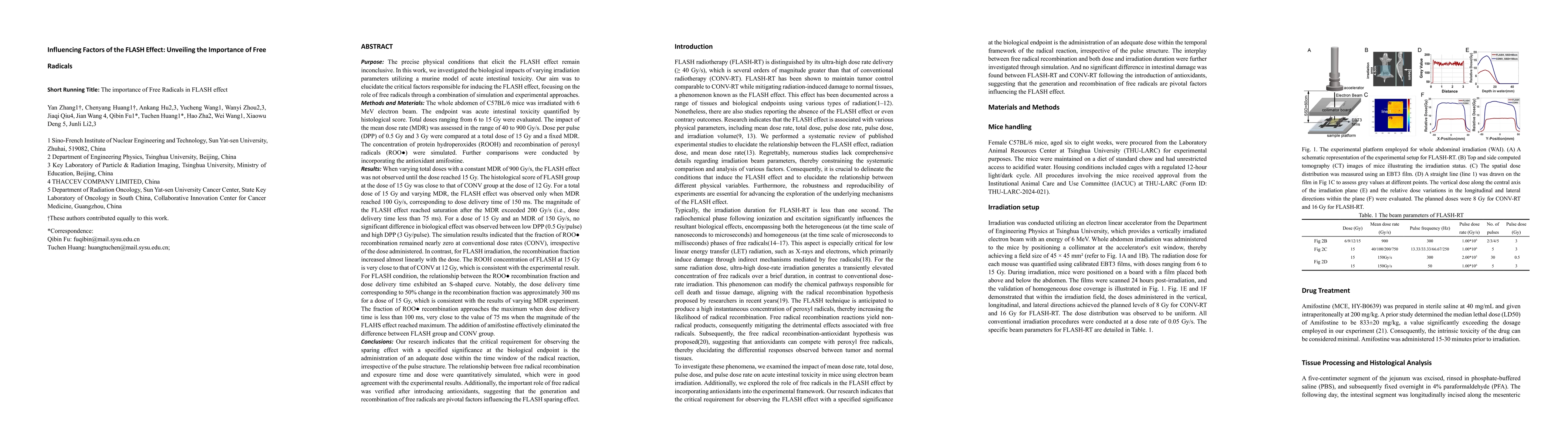 Thumbnail for Influencing Factors of the FLASH Effect: Unveiling the Importance of
  Free Radicals