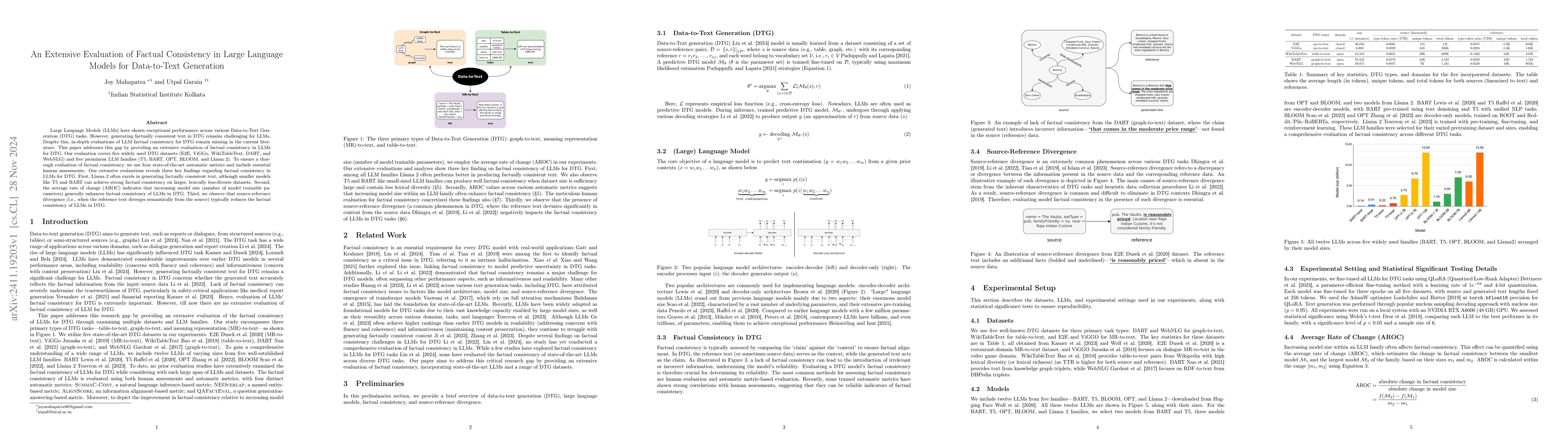 Thumbnail for An Extensive Evaluation of Factual Consistency in Large Language Models
  for Data-to-Text Generation