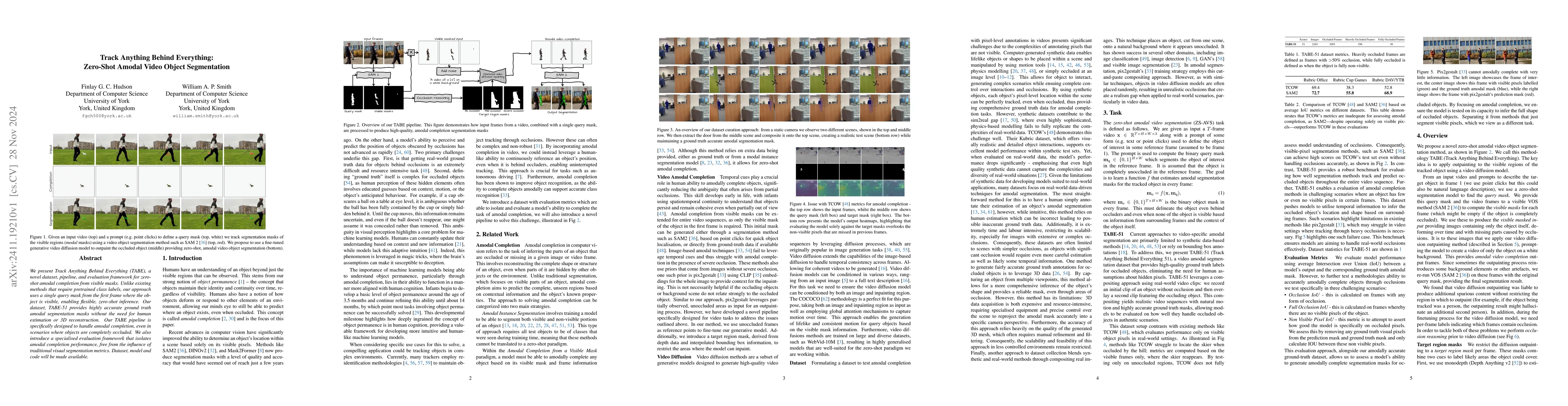 Thumbnail for Track Anything Behind Everything: Zero-Shot Amodal Video Object
  Segmentation