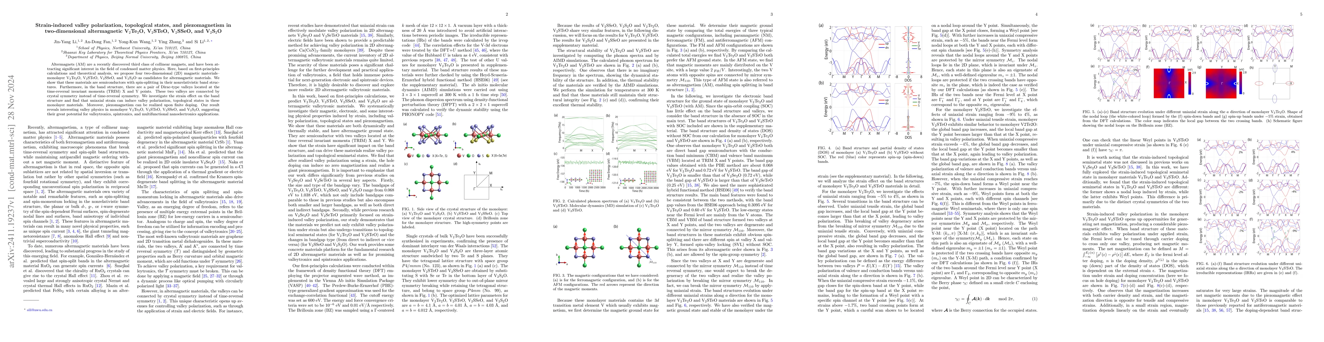 Thumbnail for Strain-induced valley polarization, topological states, and
  piezomagnetism in two-dimensional altermagnetic V$_2$Te$_2$O, V$_2$STeO,
  V$_2$SSeO, and V$_2$S$_2$O