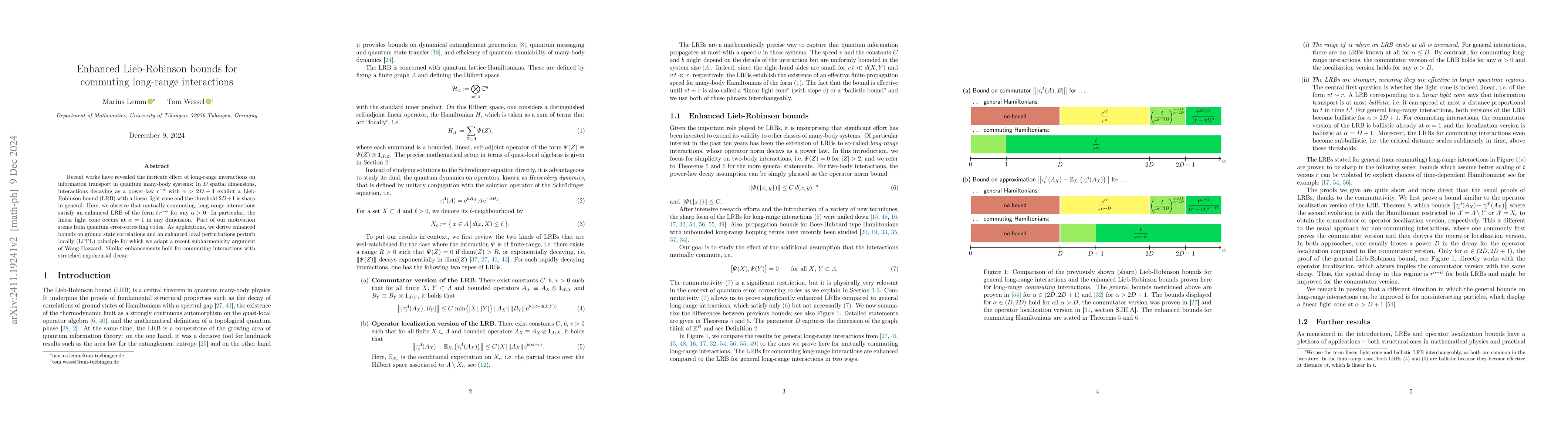 Thumbnail for Enhanced Lieb-Robinson bounds for commuting long-range interactions