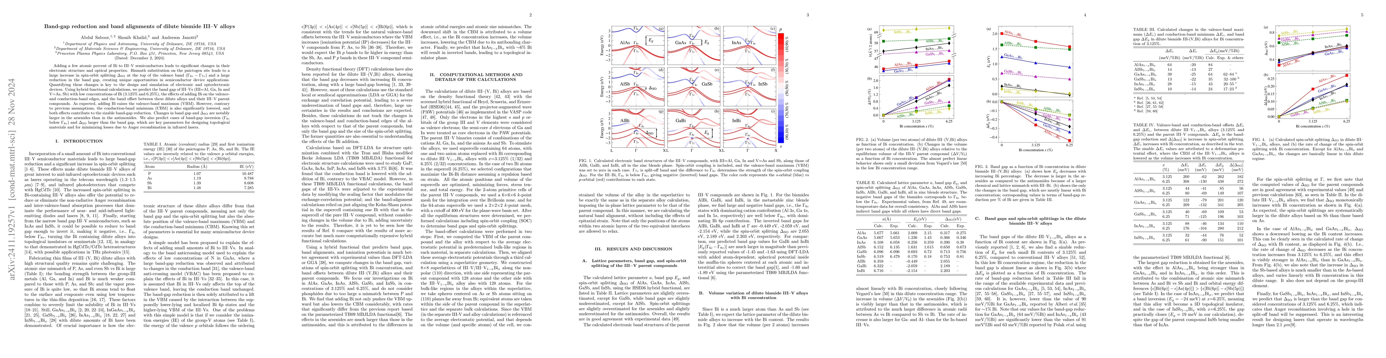 Thumbnail for Band-gap reduction and band alignments of dilute bismide III--V alloys