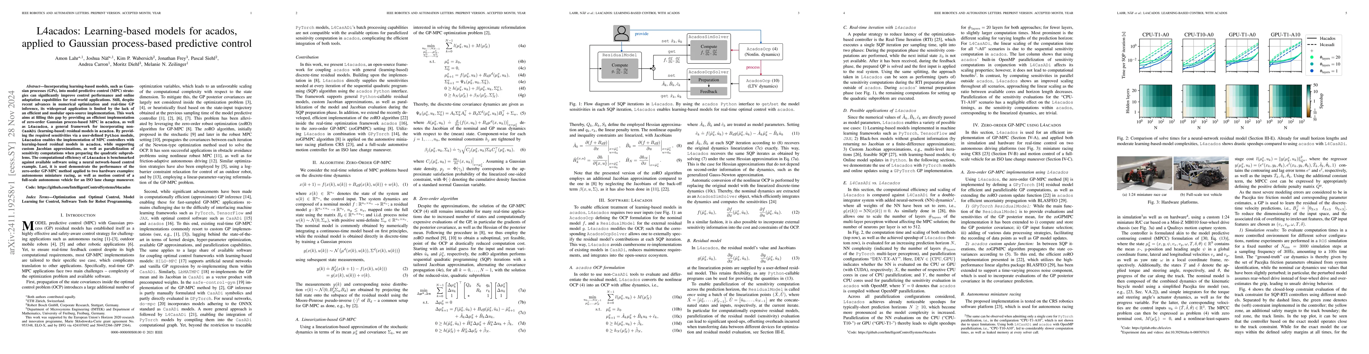 Thumbnail for L4acados: Learning-based models for acados, applied to Gaussian
  process-based predictive control