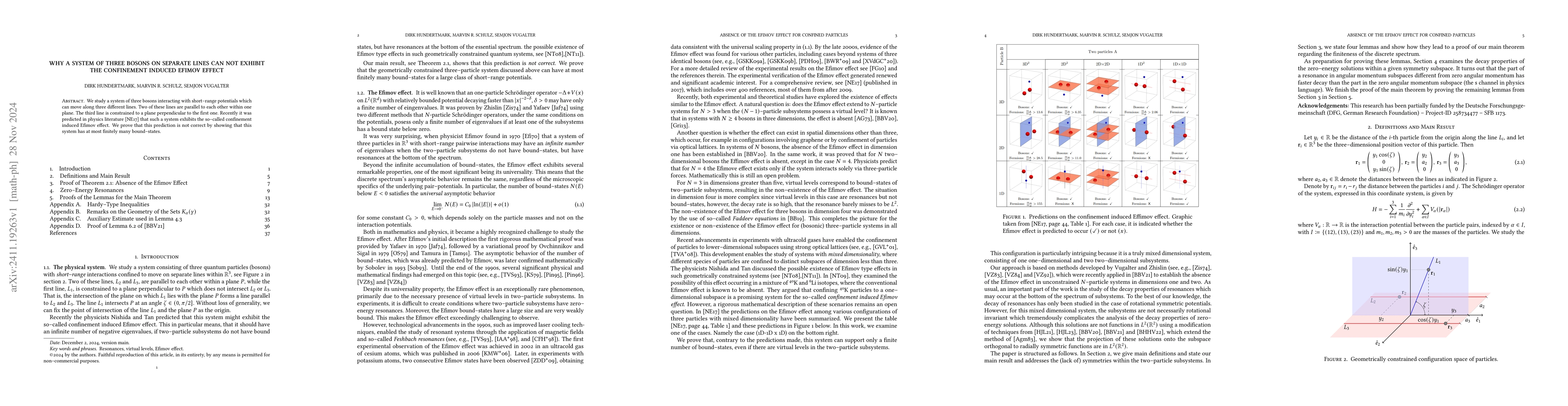 Thumbnail for Why a System of Three Bosons on Separate Lines Can Not Exhibit the
  Confinement Induced Efimov Effect