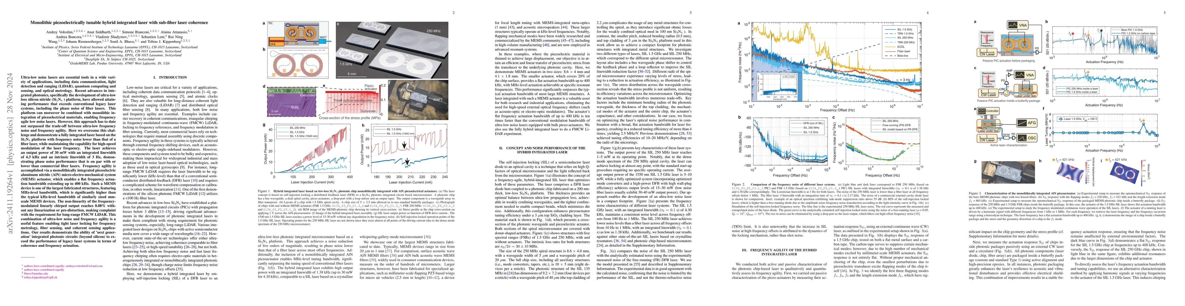 Thumbnail for Monolithic piezoelectrically tunable hybrid integrated laser with
  sub-fiber laser coherence