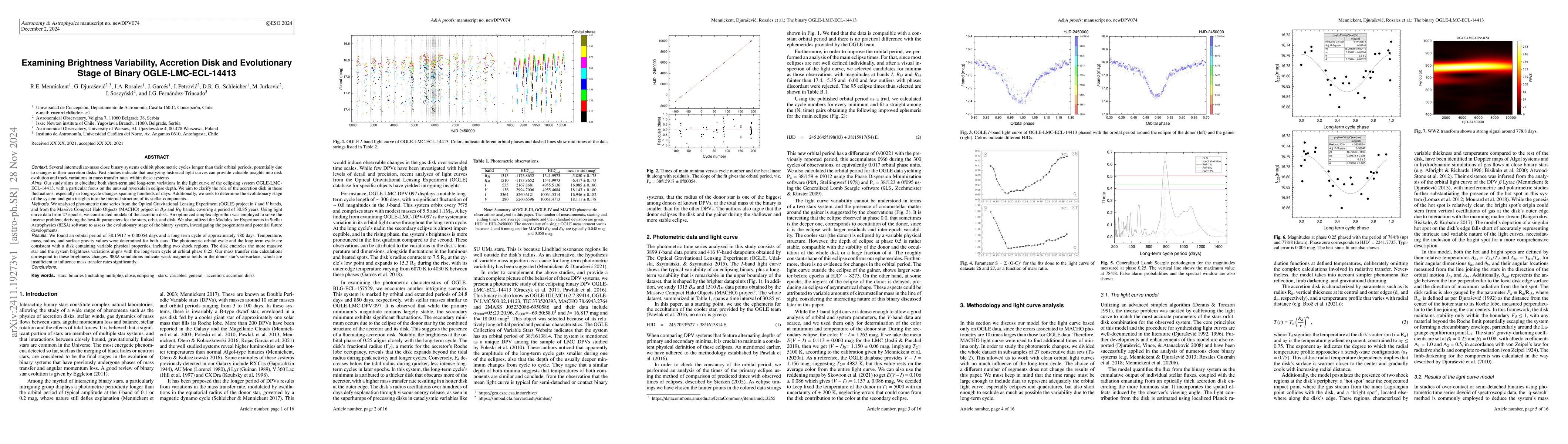 Thumbnail for Examining the brightness variability, accretion disk, and evolutionary
  stage of the binary OGLE-LMC-ECL-14413