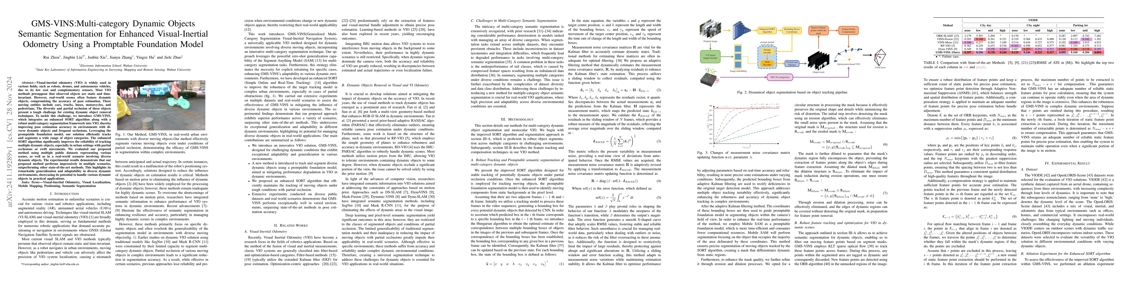 Thumbnail for GMS-VINS:Multi-category Dynamic Objects Semantic Segmentation for
  Enhanced Visual-Inertial Odometry Using a Promptable Foundation Model