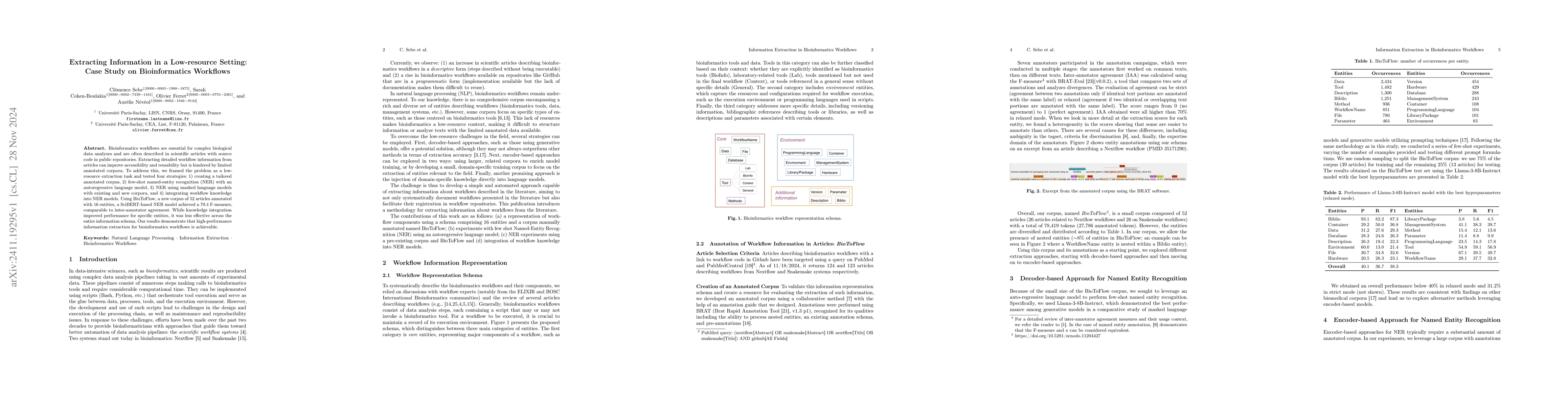 Thumbnail for Extracting Information in a Low-resource Setting: Case Study on
  Bioinformatics Workflows