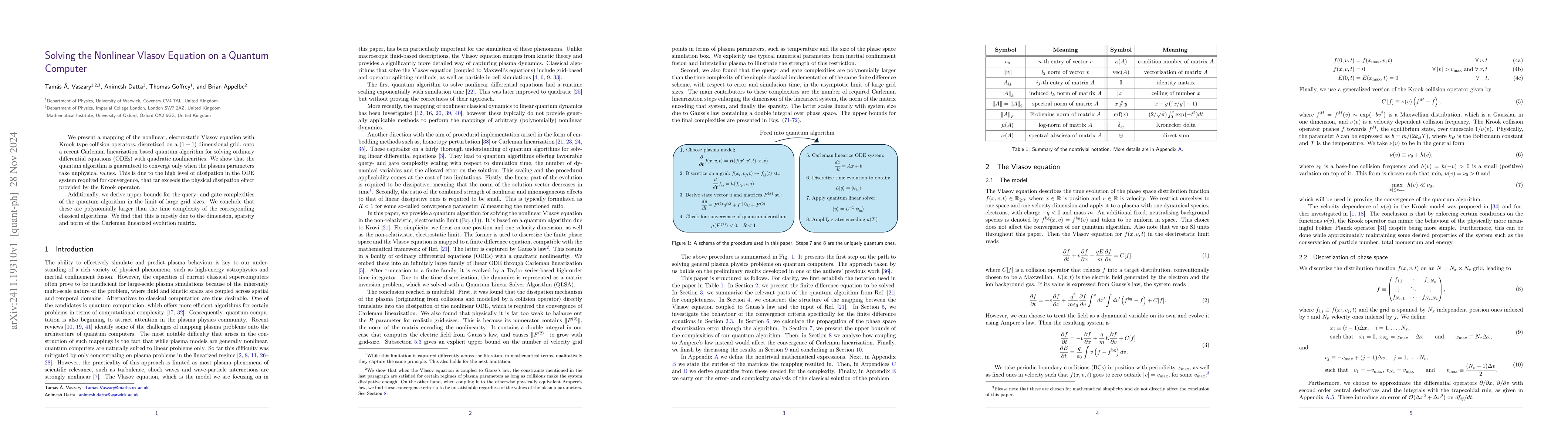 Thumbnail for Solving the Nonlinear Vlasov Equation on a Quantum Computer
